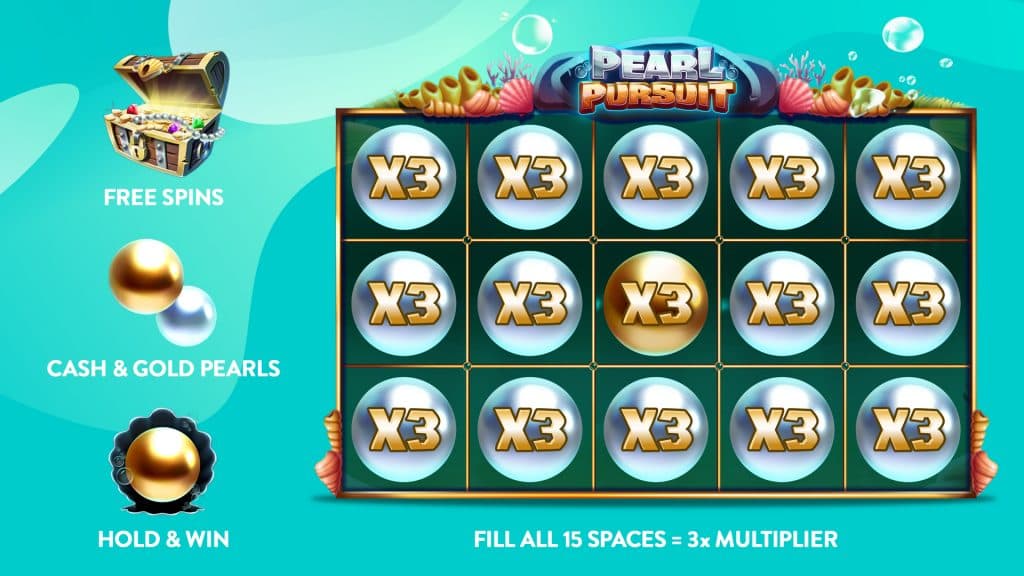 Free spins, cash, and gold pearls, and a hold and win game are displayed in writing under three pearls. On the other side, a hold and win game with pearls filling all 15 spaces is displayed, showing the 3x multiplier prize.