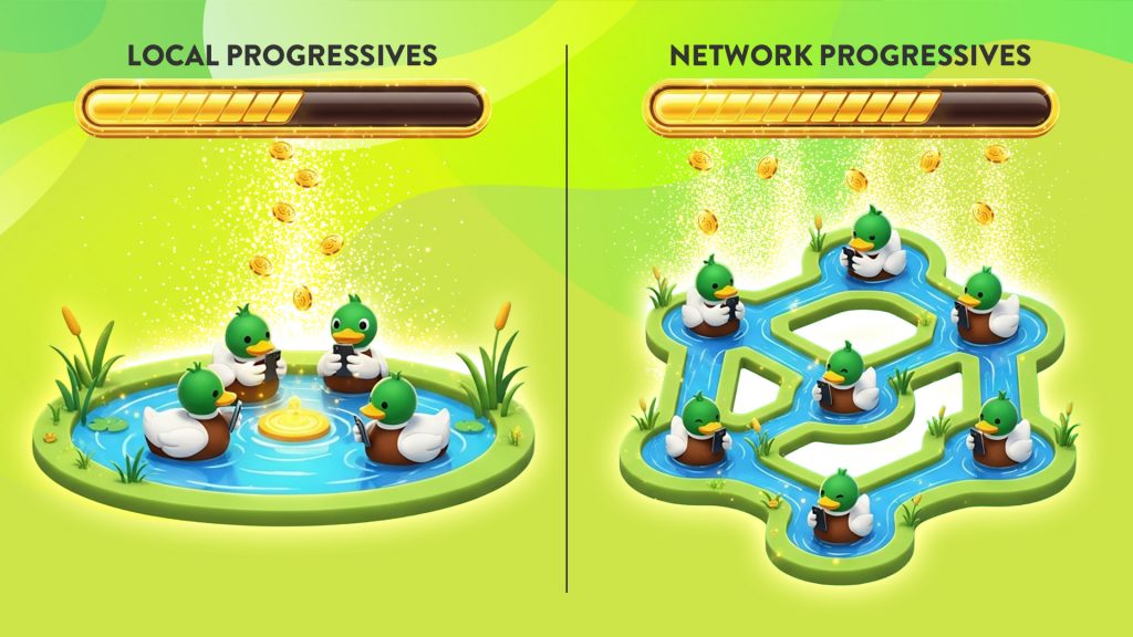 Two sides of a lime green image show ducks swimming in a pond below a bar that says “Local Progressives.” On the other side, the bar says “Network Progressives.”