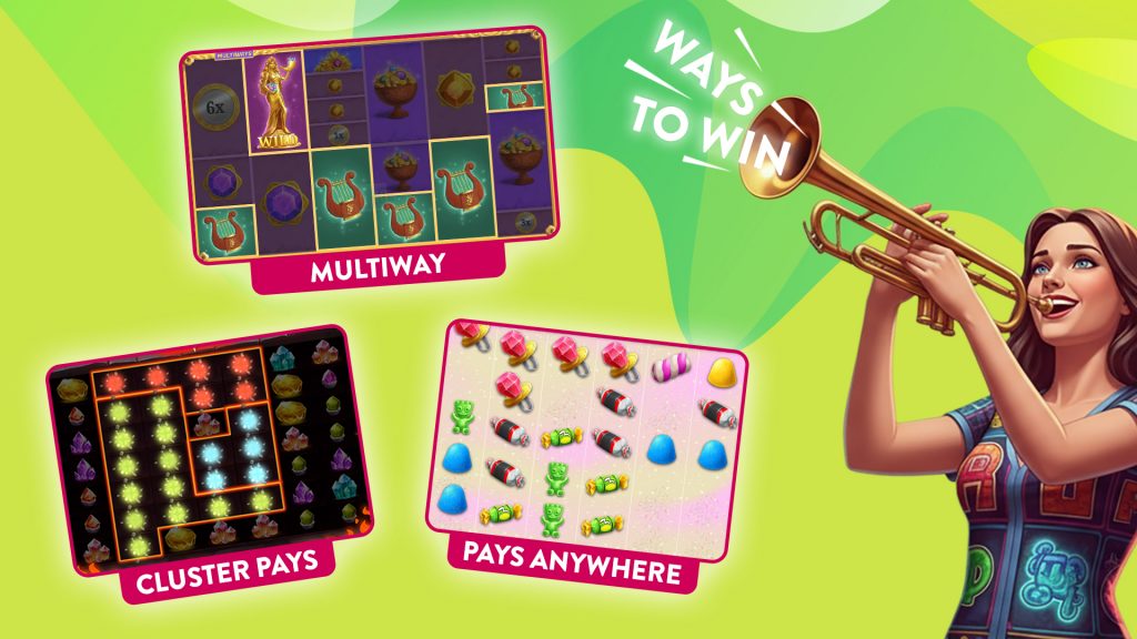 A lady blows a trumpet, with the sound waves forming the words “ways to win.” On the left of the bright green image, three slot games show different variations of ways to win, including Multiway, Clustery pays, and Pays anywhere.